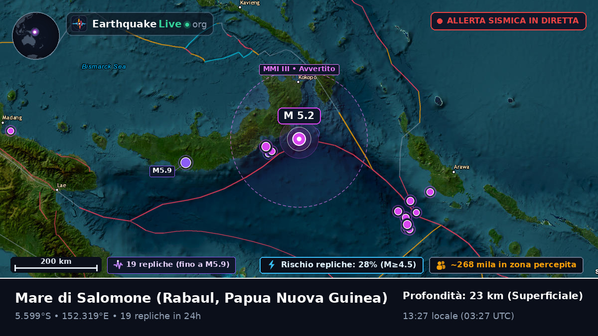 Mare di Salomone (Papua Nuova Guinea)
