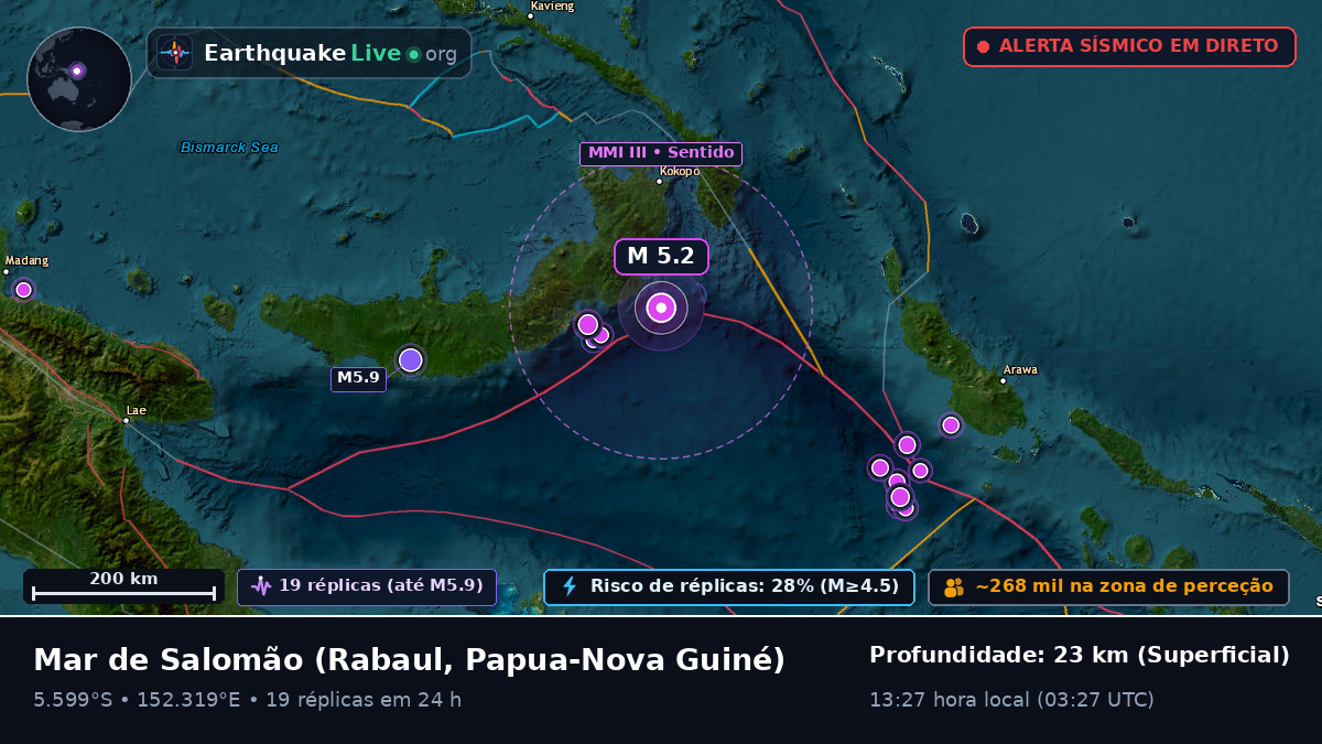 Mar de Salomão (Papua-Nova Guiné)