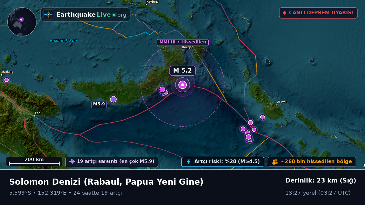 Solomon Denizi (Papua Yeni Gine)