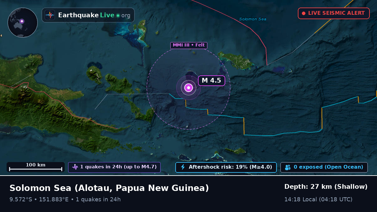 Solomon Sea (Papua New Guinea)