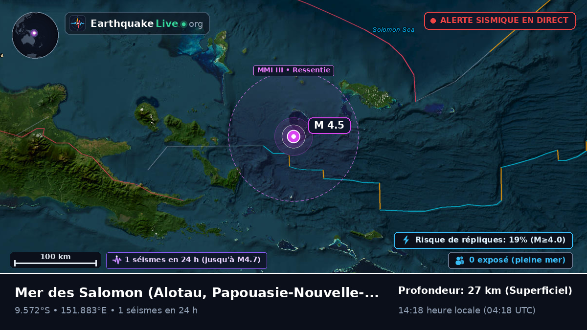 Mer des Salomon (Papouasie-Nouvelle-Guinée)