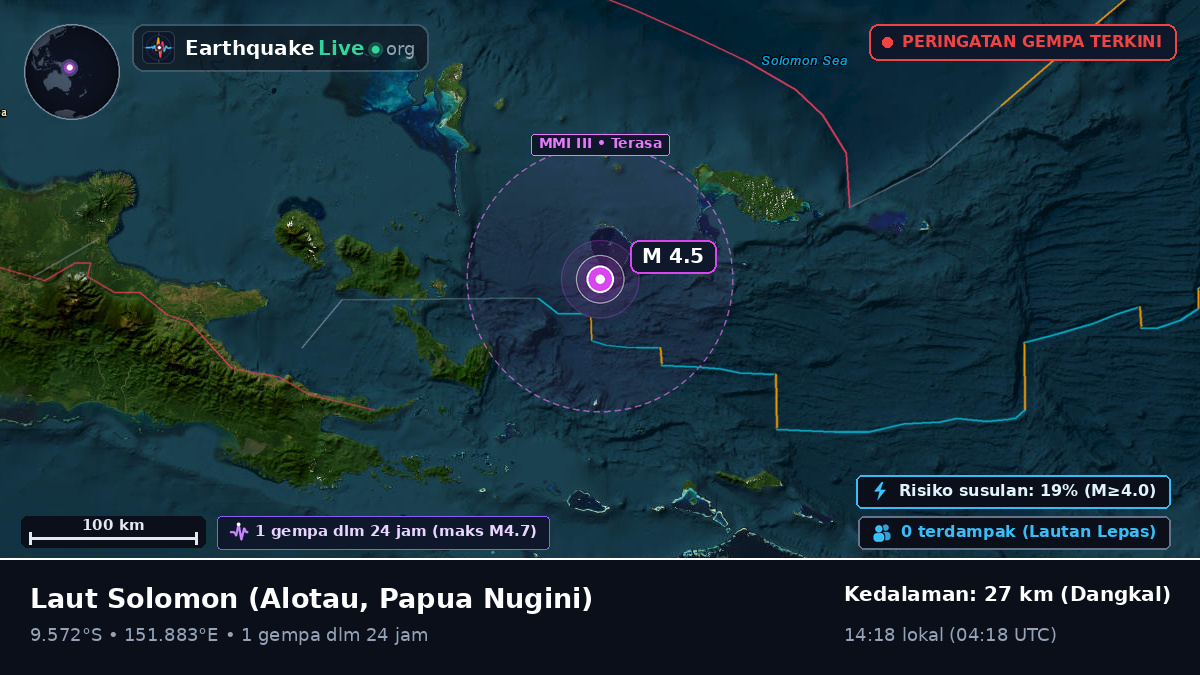 Laut Solomon (Papua Nugini)