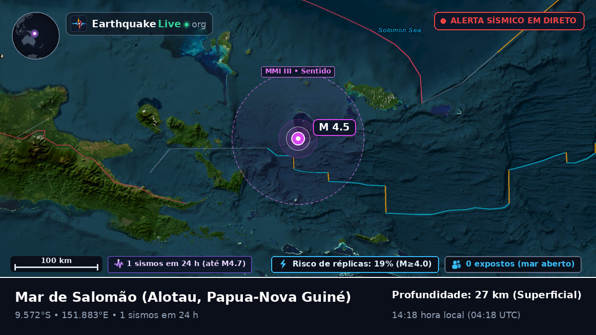 Mar de Salomão (Papua-Nova Guiné)