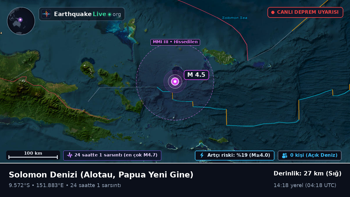 Solomon Denizi (Papua Yeni Gine)