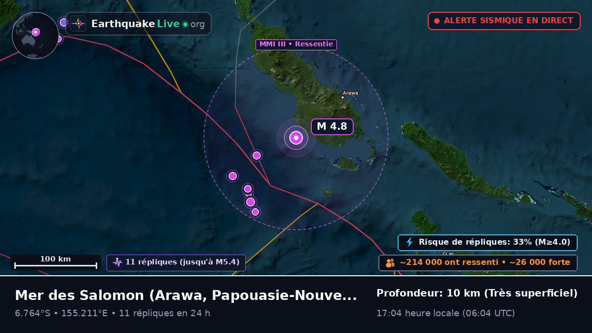Mer des Salomon (Papouasie-Nouvelle-Guinée)