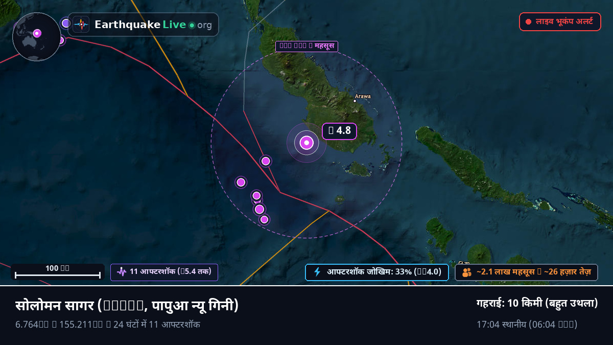 सोलोमन सागर (पापुआ न्यू गिनी)
