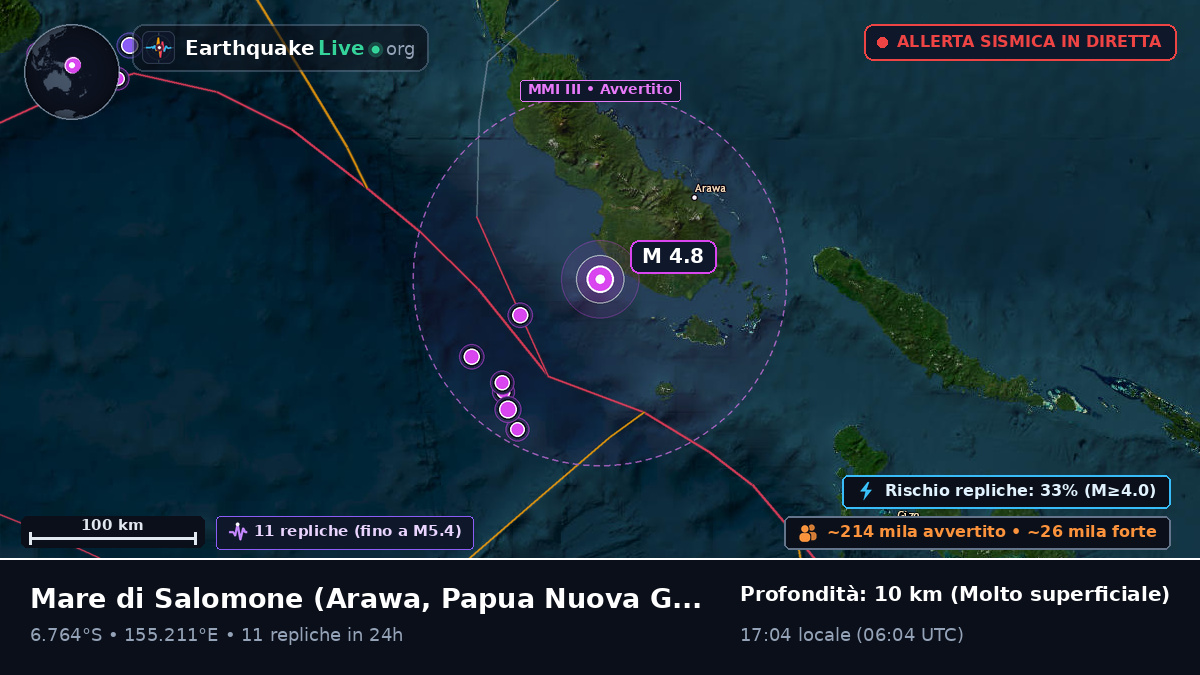 Mare di Salomone (Papua Nuova Guinea)