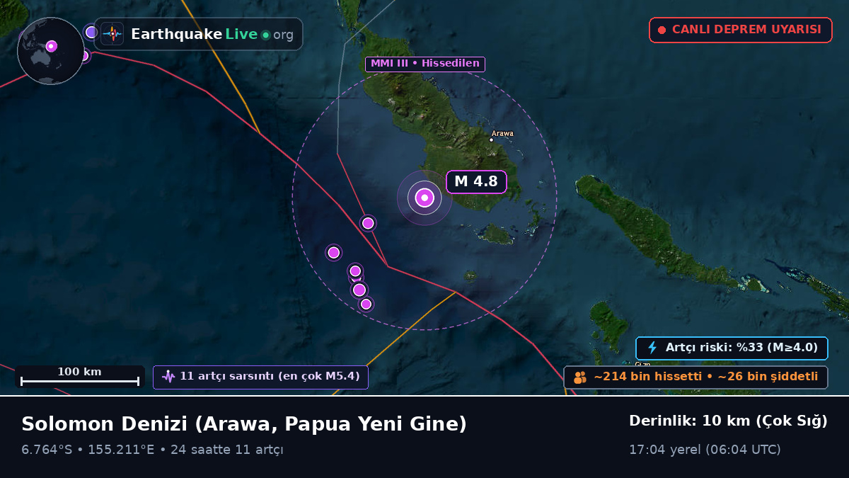 Solomon Denizi (Papua Yeni Gine)