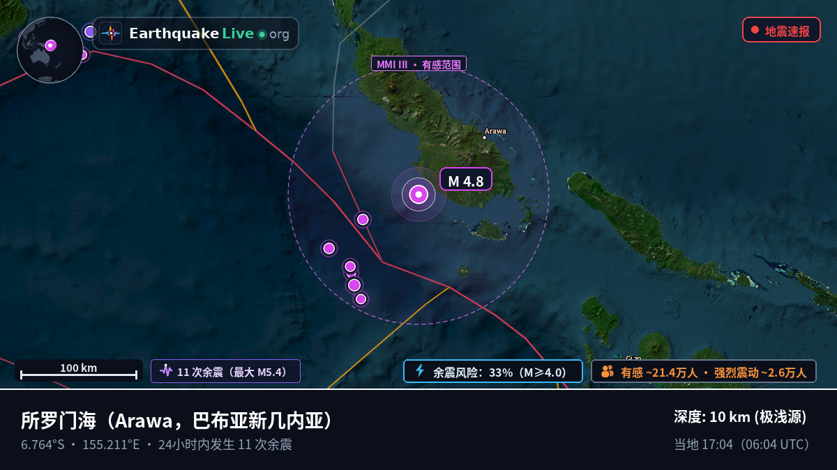 所罗门海 (巴布亚新几内亚)