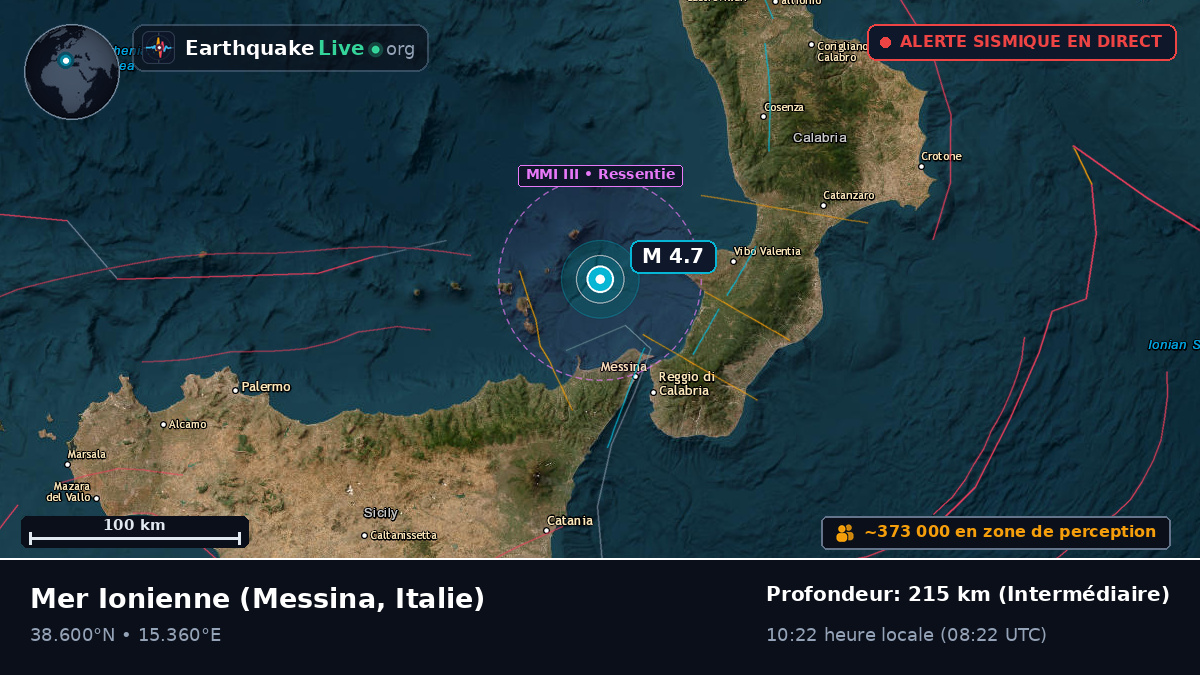 Mer Ionienne (Italie)
