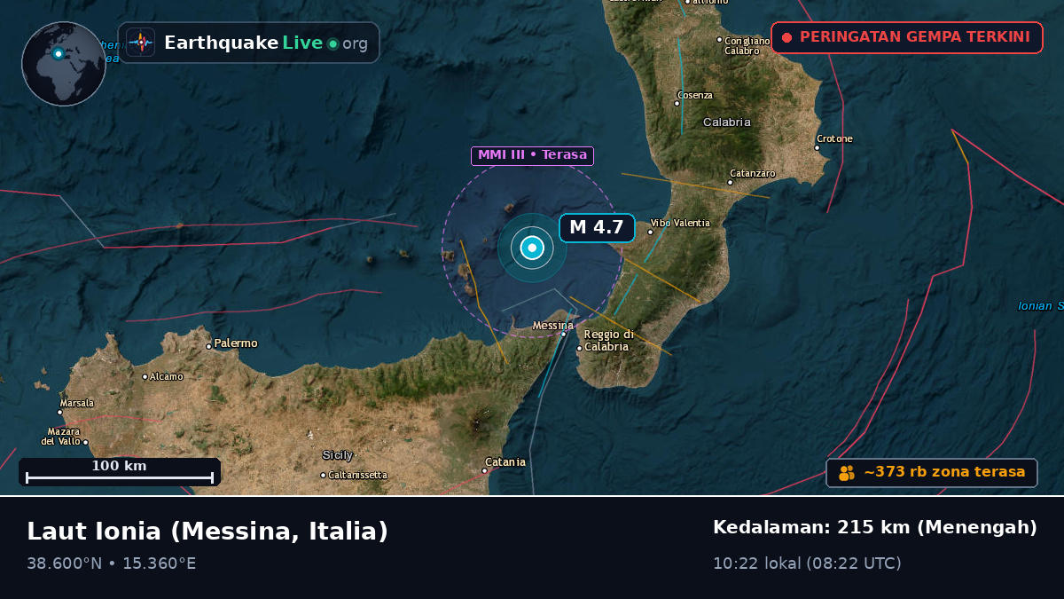 Laut Ionia (Italia)