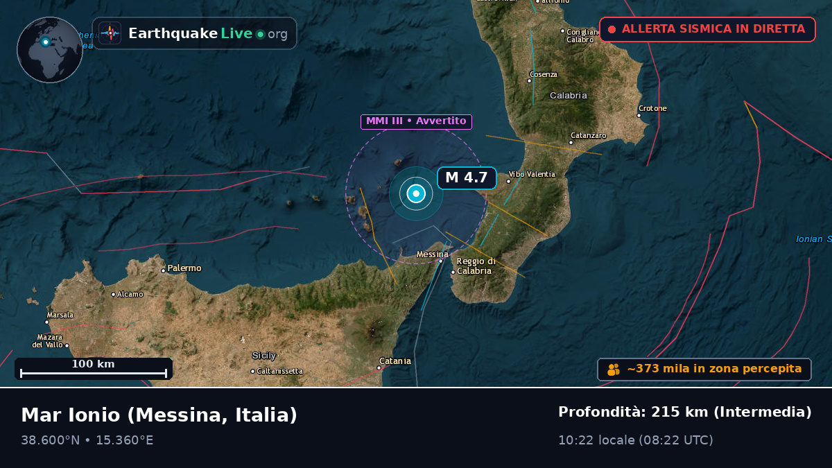 Mar Ionio (Italia)