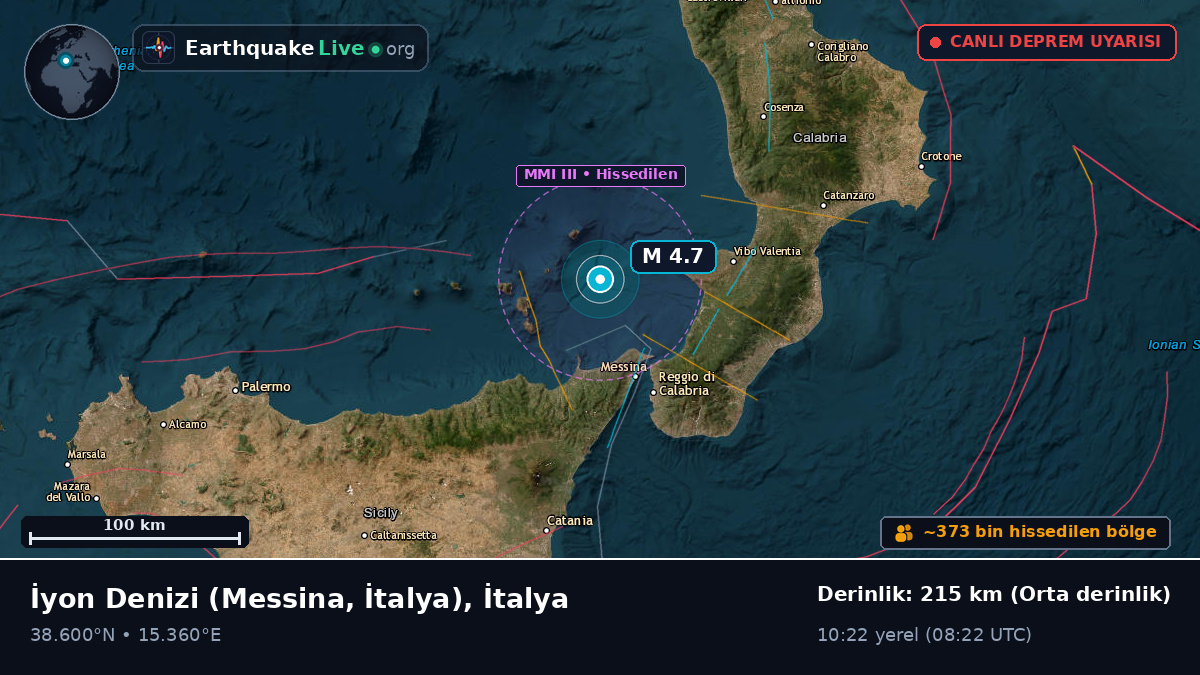 İyon Denizi (İtalya)