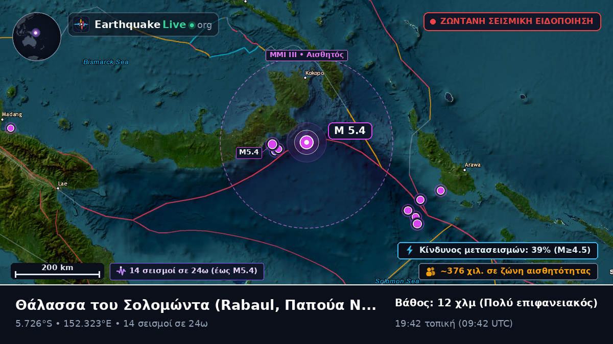 Θάλασσα του Σολομώντα (Παπούα Νέα Γουινέα)