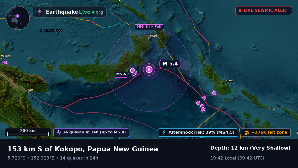 Solomon Sea (Papua New Guinea)