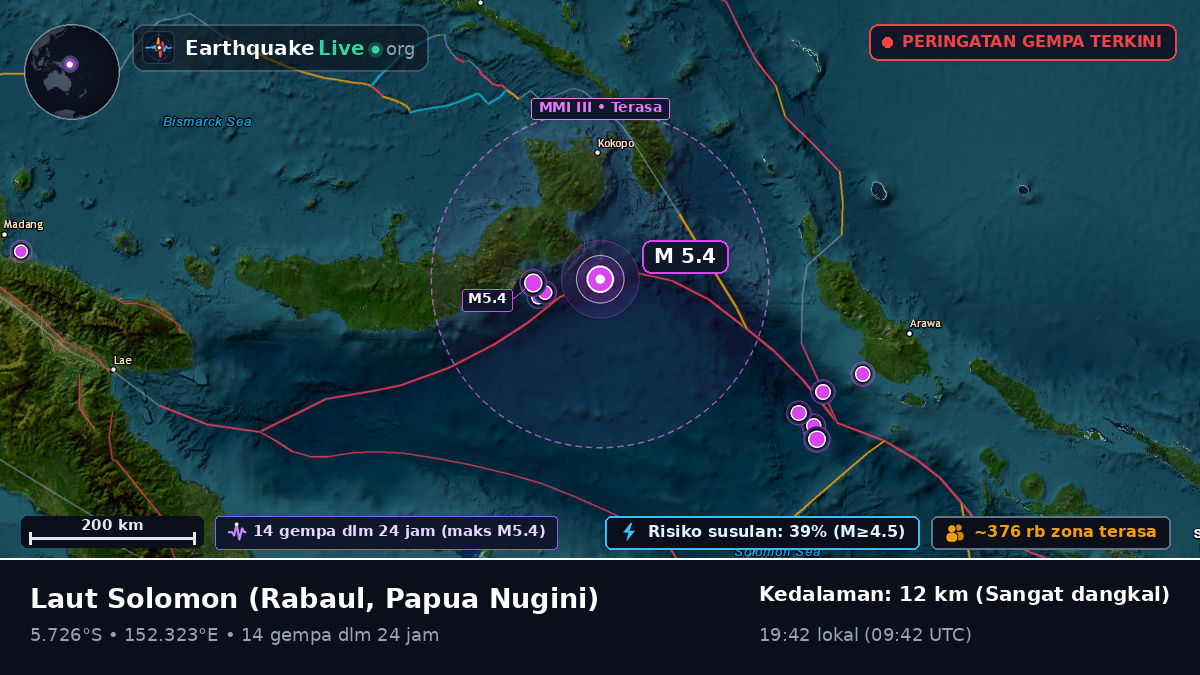 Laut Solomon (Papua Nugini)