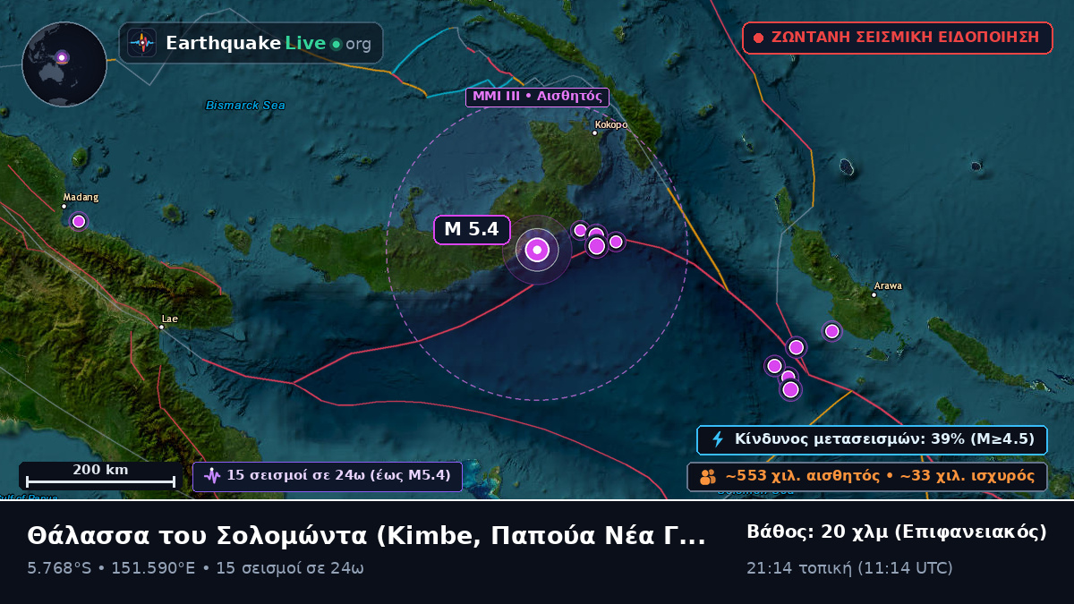 Θάλασσα του Σολομώντα (Παπούα Νέα Γουινέα)