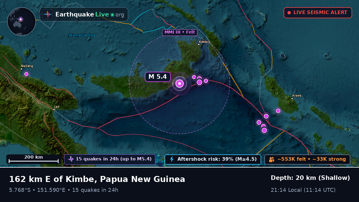 Solomon Sea (Papua New Guinea)