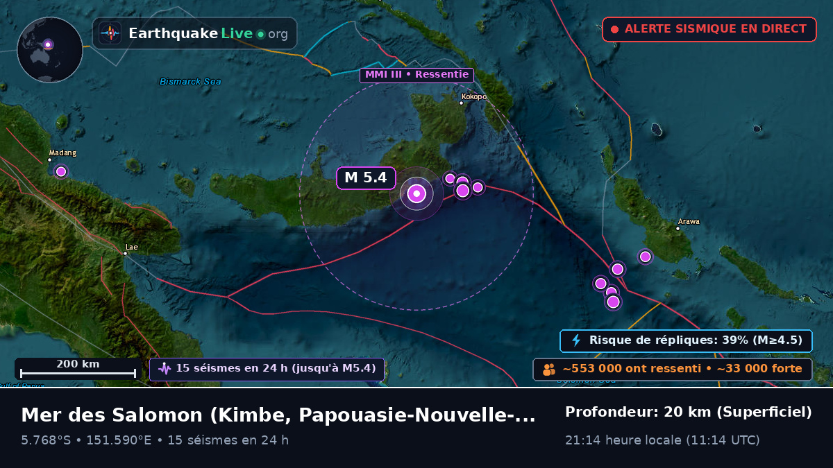 Mer des Salomon (Papouasie-Nouvelle-Guinée)