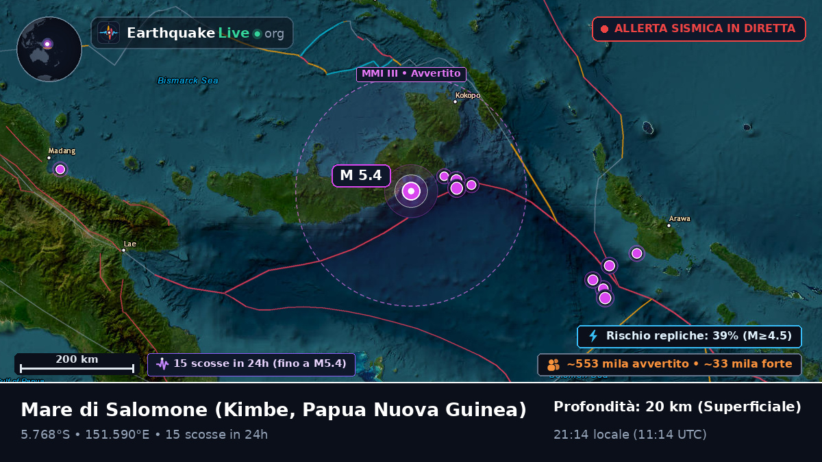 Mare di Salomone (Papua Nuova Guinea)