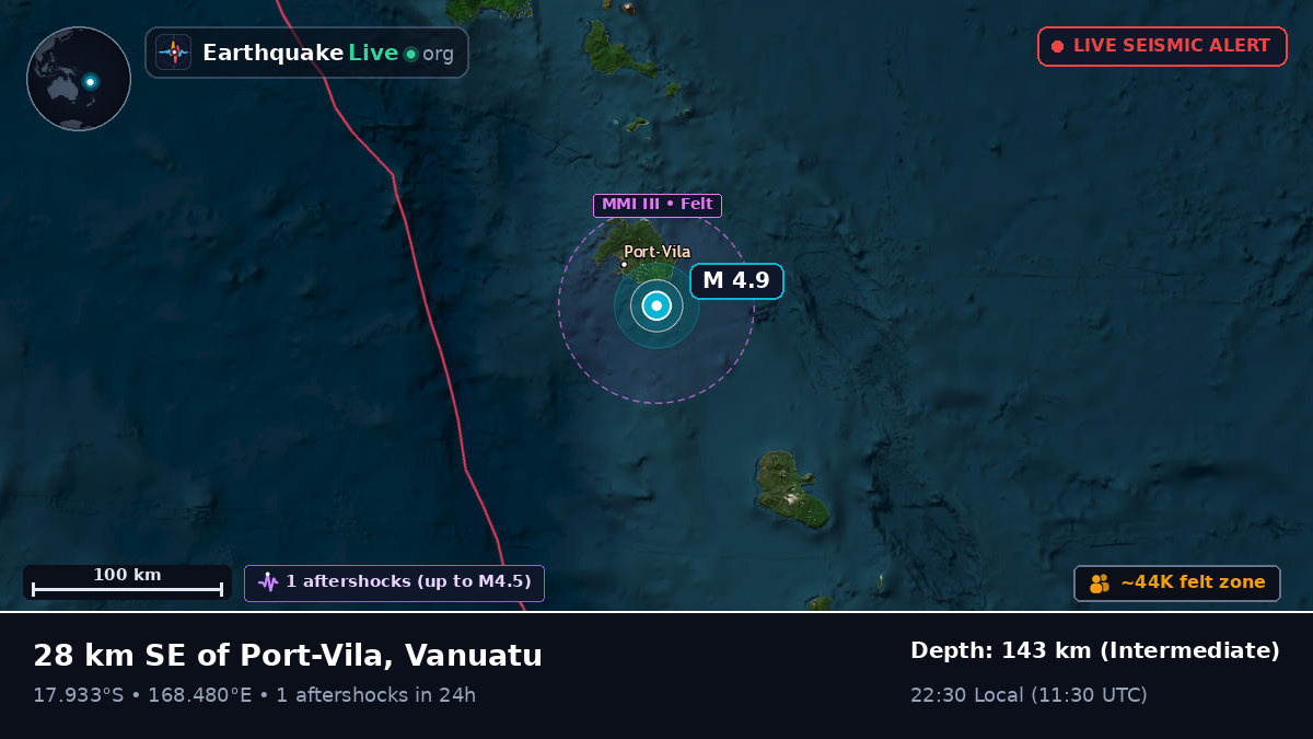 Port Vila, Shefa, Vanuatu