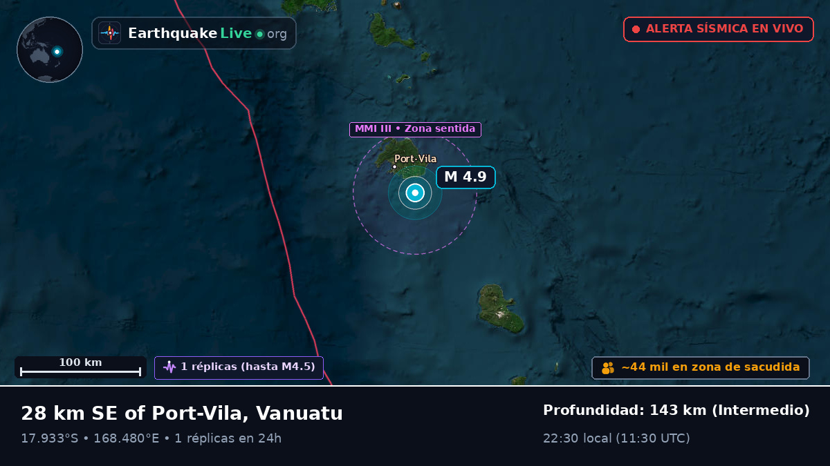 Port Vila, Shefa, Vanuatu