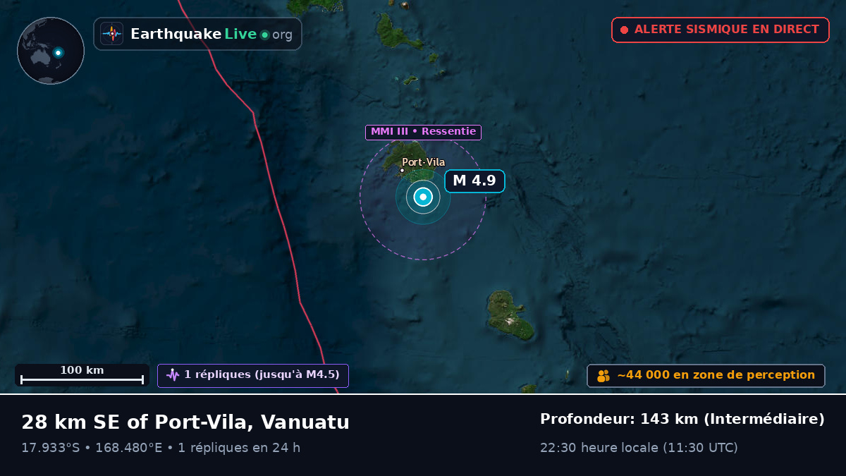 Port Vila, Shefa, Vanuatu