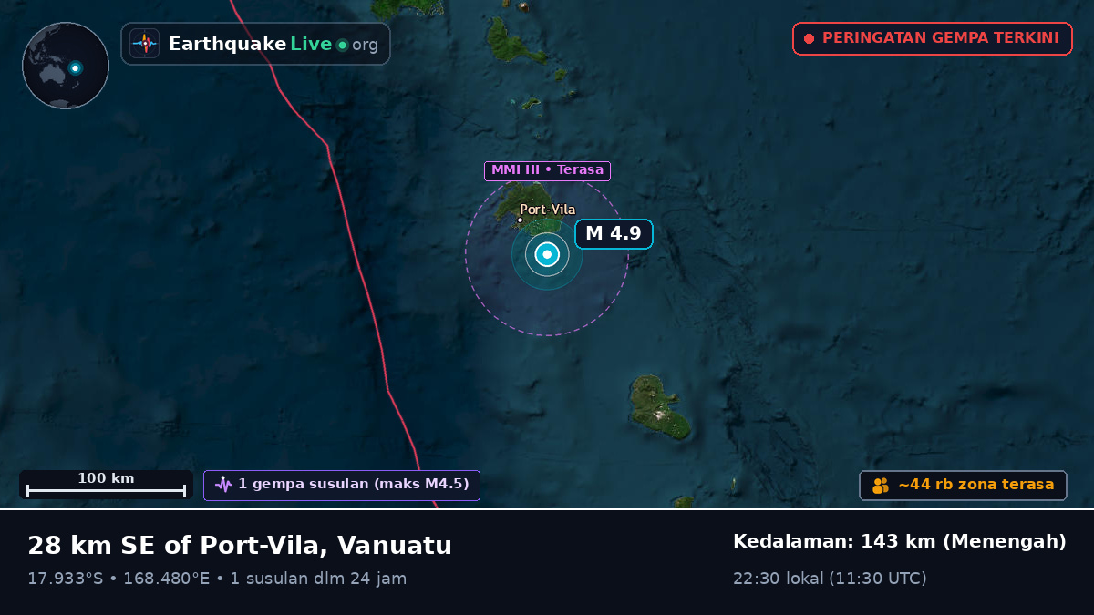 Port Vila, Shefa, Vanuatu