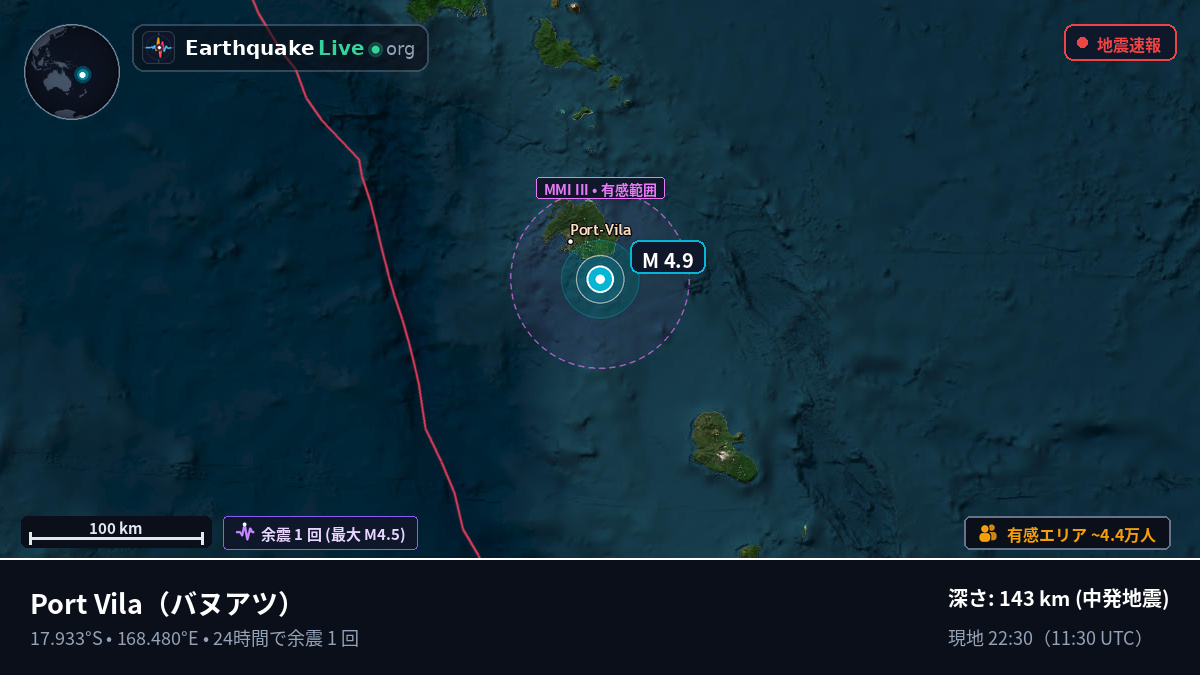 Port Vila, Shefa, バヌアツ