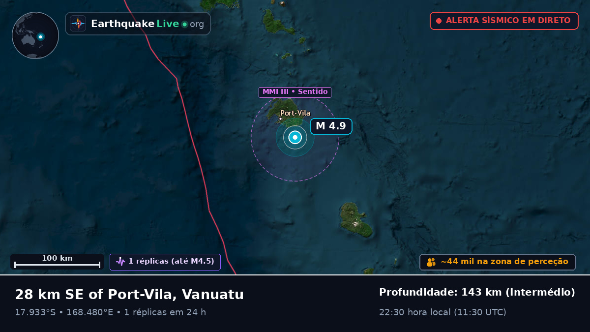 Port Vila, Shefa, Vanuatu