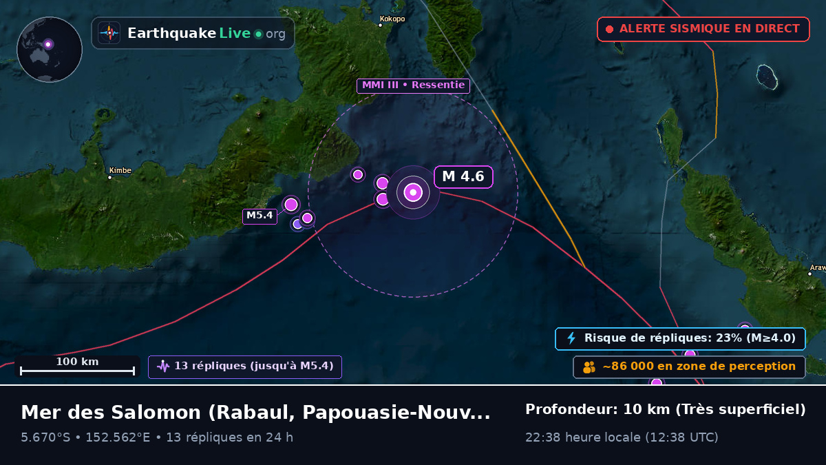 Mer des Salomon (Papouasie-Nouvelle-Guinée)
