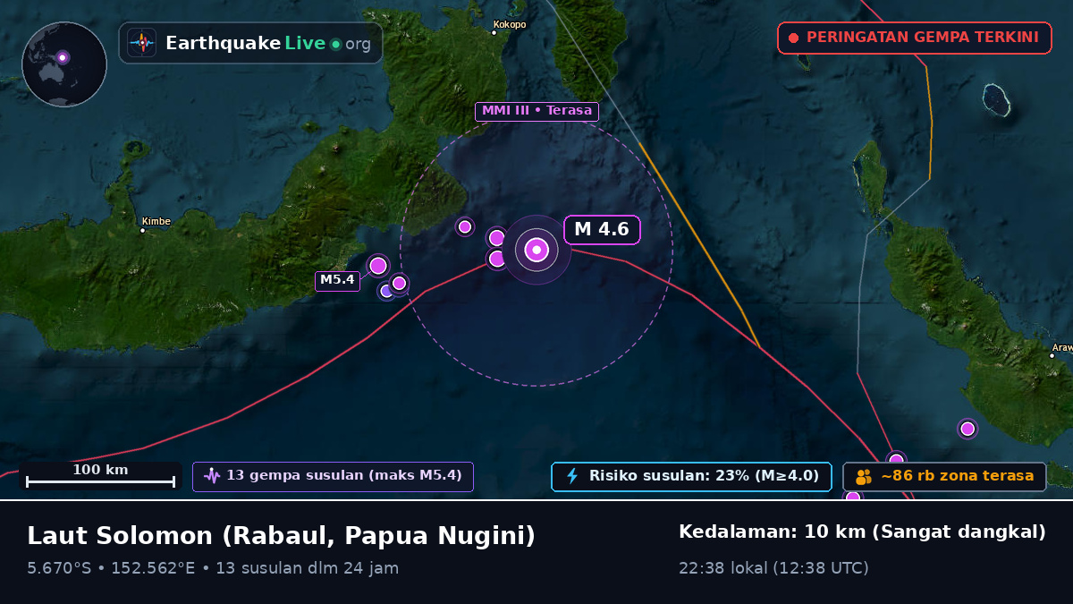 Laut Solomon (Papua Nugini)