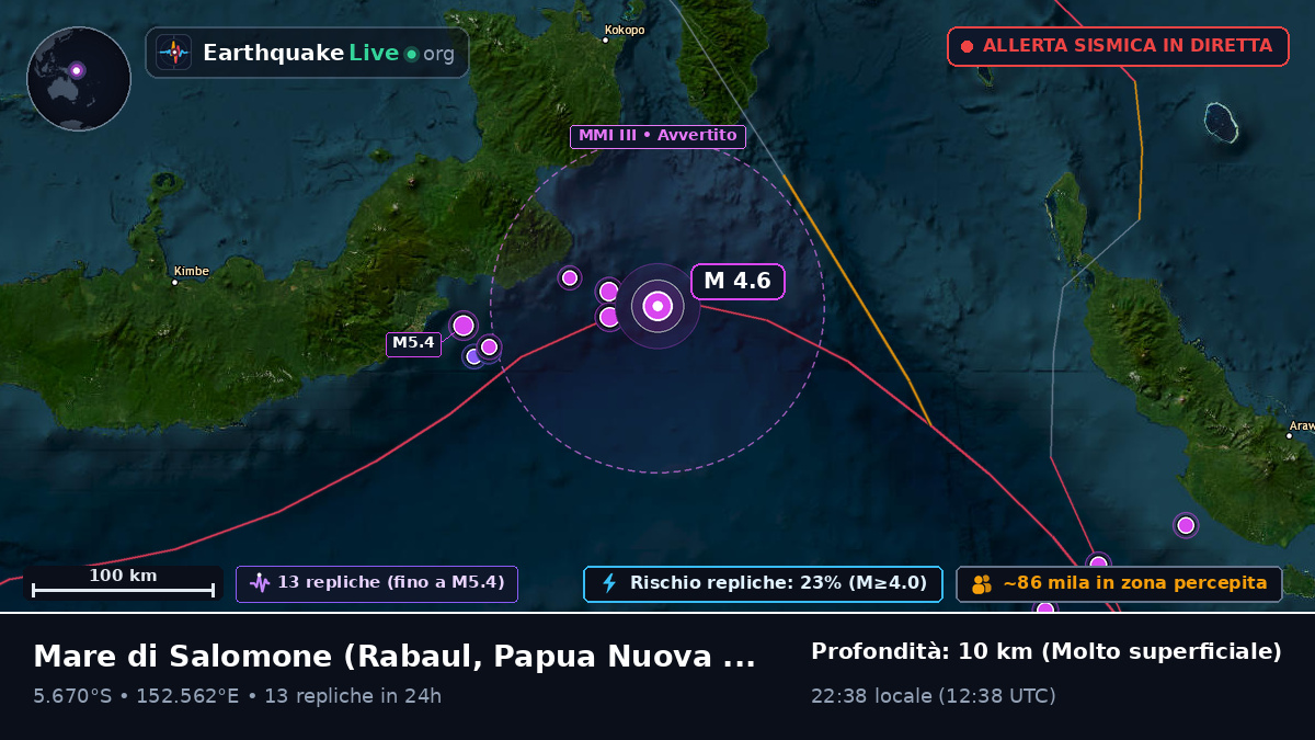 Mare di Salomone (Papua Nuova Guinea)