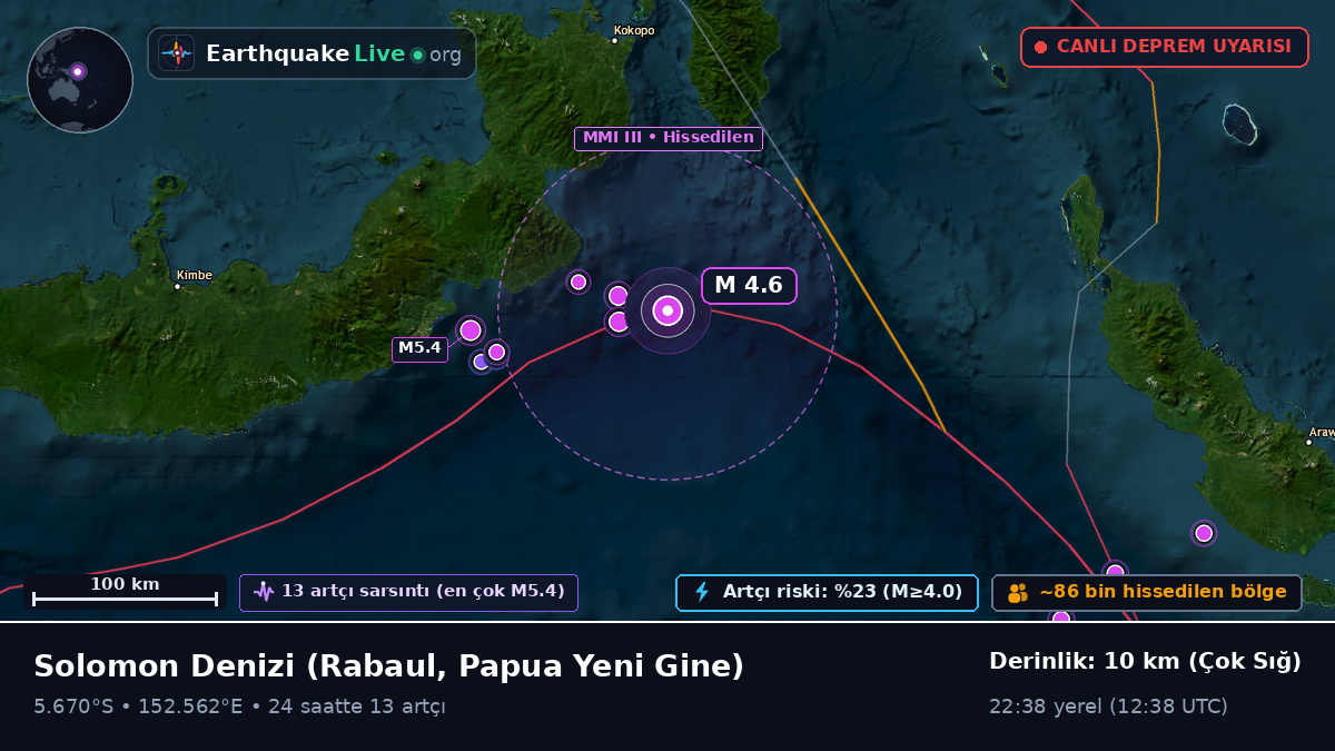 Solomon Denizi (Papua Yeni Gine)