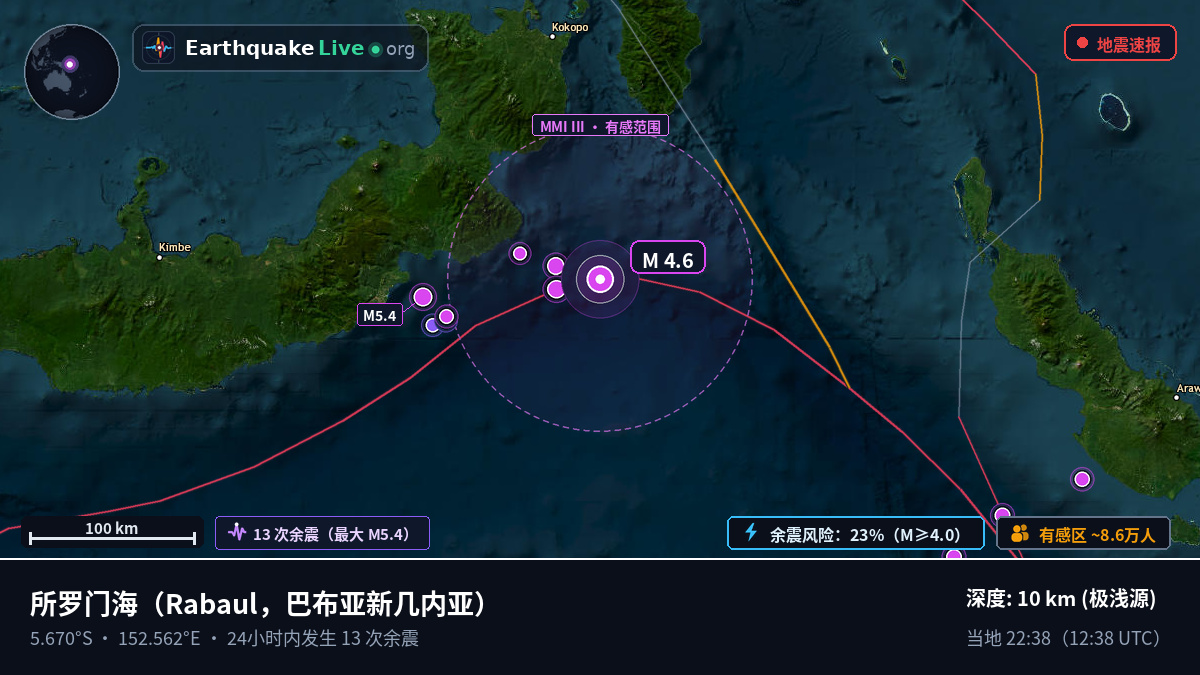 所罗门海 (巴布亚新几内亚)
