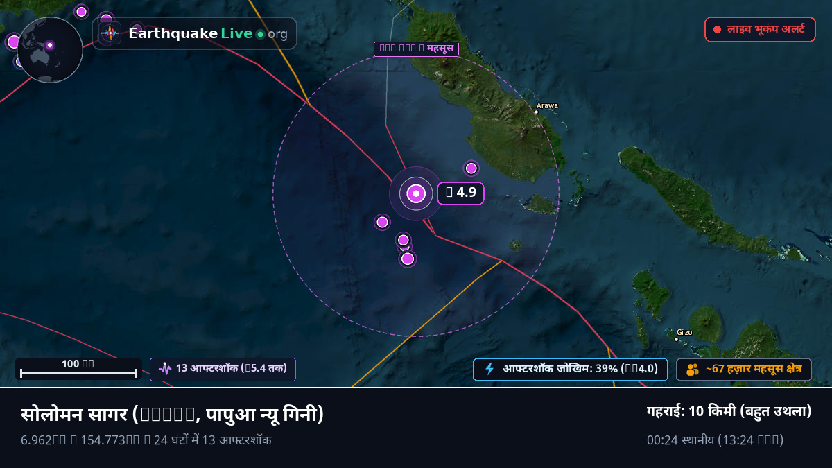 सोलोमन सागर (पापुआ न्यू गिनी)