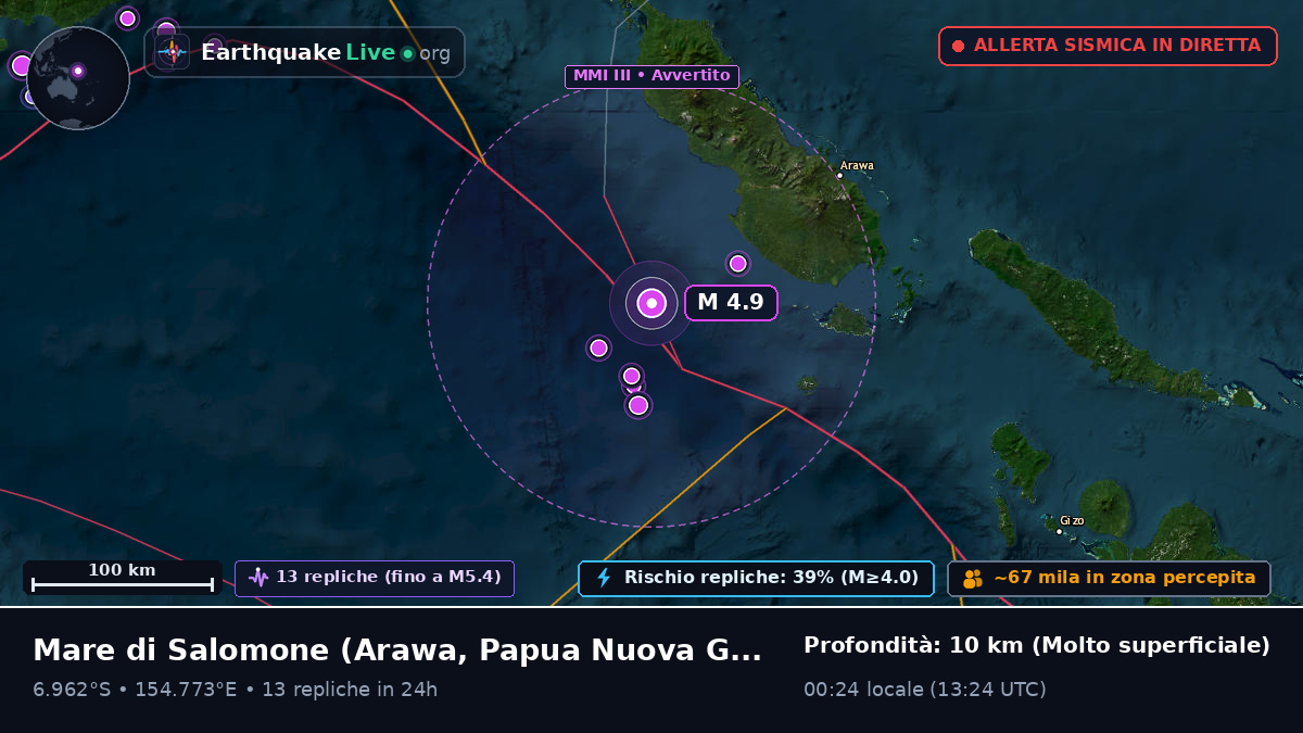 Mare di Salomone (Papua Nuova Guinea)