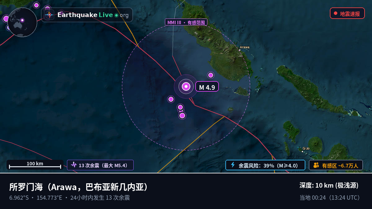 所罗门海 (巴布亚新几内亚)