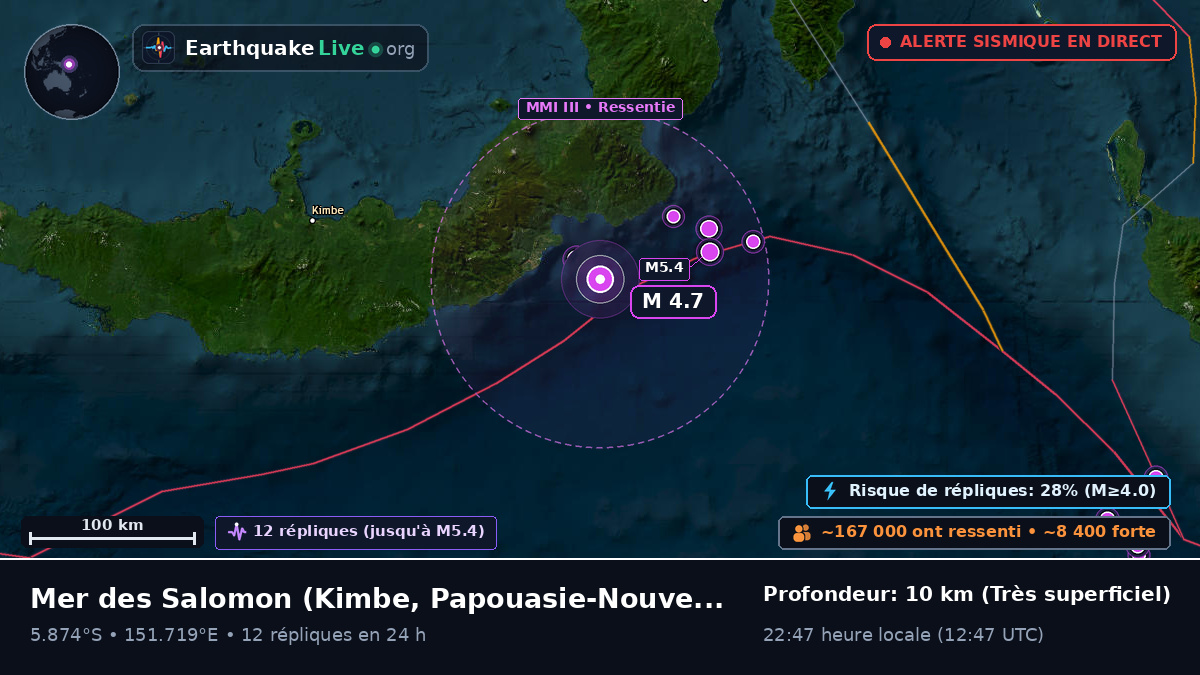 Mer des Salomon (Papouasie-Nouvelle-Guinée)