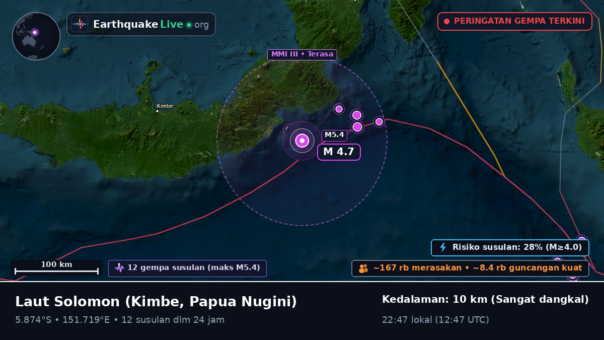 Laut Solomon (Papua Nugini)