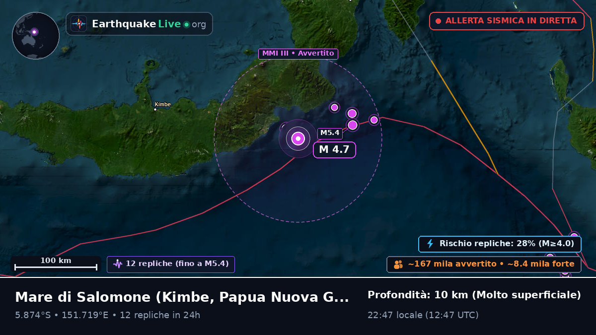 Mare di Salomone (Papua Nuova Guinea)