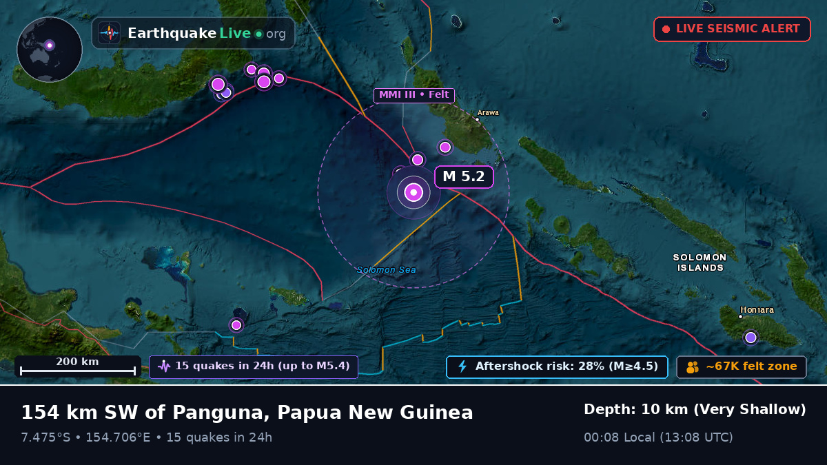 Solomon Sea (Papua New Guinea)