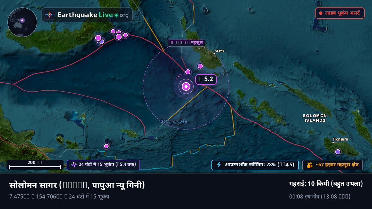 सोलोमन सागर (पापुआ न्यू गिनी)