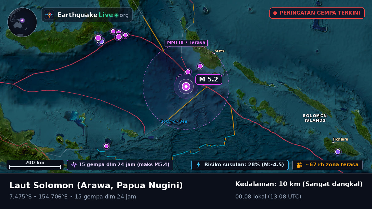 Laut Solomon (Papua Nugini)