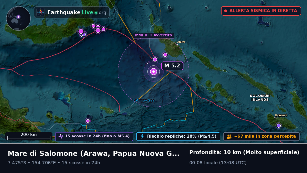 Mare di Salomone (Papua Nuova Guinea)
