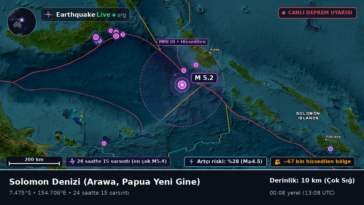 Solomon Denizi (Papua Yeni Gine)