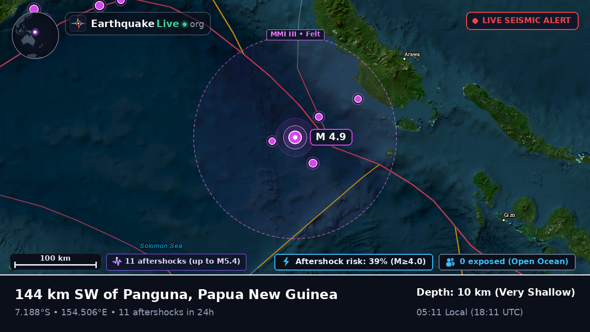 Solomon Sea (Papua New Guinea)