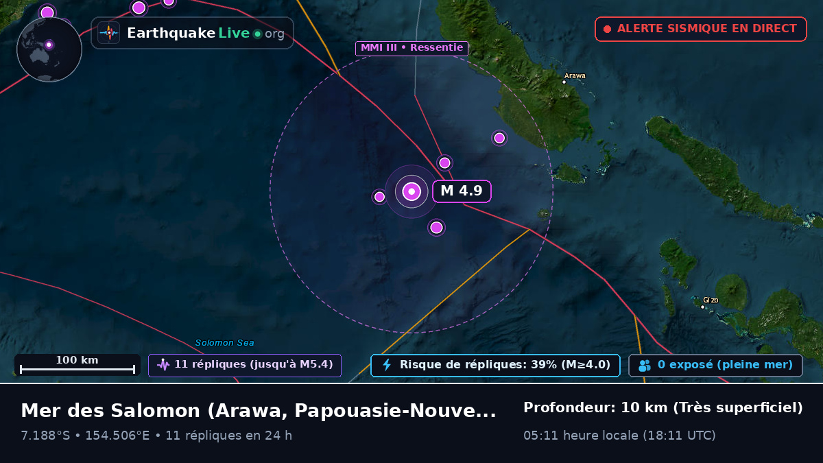 Mer des Salomon (Papouasie-Nouvelle-Guinée)