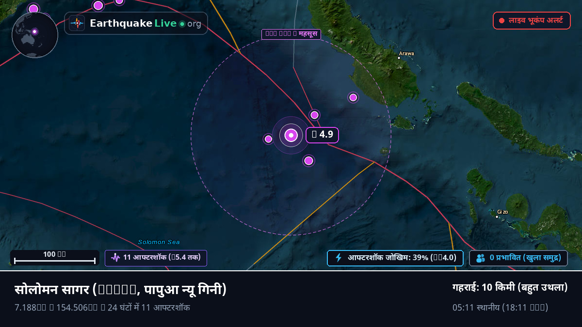 सोलोमन सागर (पापुआ न्यू गिनी)