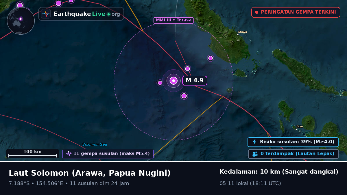 Laut Solomon (Papua Nugini)